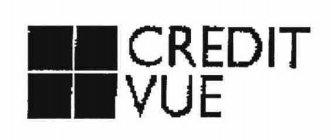 CREDIT VUE