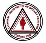 NATIONAL CONSORTIUM OF BREAST CENTERS FOUNDED 1986