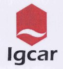 IGCAR