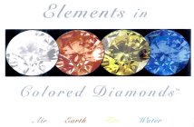 AIR EARTH FIRE WATER ELEMENTS IN COLORED DIAMONDS