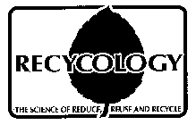 RECYCOLOGY THE SCIENCE OF REDUCE, REUSE AND RECYCLE