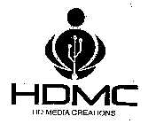 HDMC HD MEDIA CREATIONS