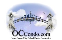 OCCONDO.COM YOUR OCEAN CITY E-REAL ESTATE CONNECTION BOARDWALK OCEAN CITY MARYLAND