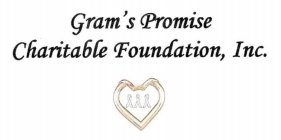 GRAM'S PROMISE CHARITABLE FOUNDATION, INC.