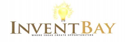 INVENTBAY WHERE IDEAS CREATE OPPORTUNITIES