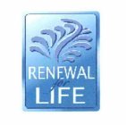 RENEWAL FOR LIFE
