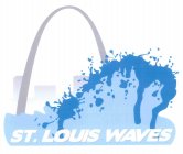 ST. LOUIS WAVES
