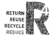 R4 RETURN REUSE RECYCLE REDUCE