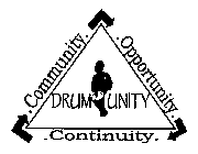 DRUM UNITY · COMMUNITY · OPPORTUNITY · CONTINUITY·