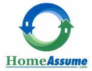 HOMEASSUME.COM