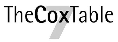 THE COX 7 TABLE