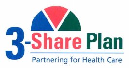 3-SHARE PLAN PARTNERING FOR HEALTH CARE