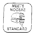 MEETS NOCSAE STANDARD