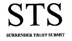 STS SURRENDER TRUST SUBMIT