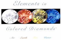ELEMENTS IN COLORED DIAMONDS AIR EARTH FIRE WATER