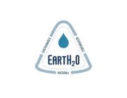 EARTH2O RESPONSIBLE NATURAL SUSTAINABLE