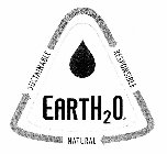 EARTH2O SUSTAINABLE RESPONSIBLE NATURAL