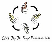 EB'S FLIP THE SCRIPT PRODUCTIONS, LLC.