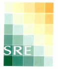 SRE