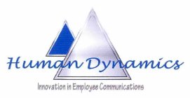 HUMAN DYNAMICS INNOVATION IN EMPLOYEE COMMUNICATIONS