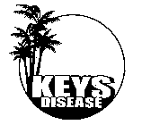 KEYS DISEASE