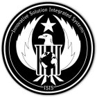 INNOVATIVE SOLUTION INTEGRATED SYSTEMS ISIS