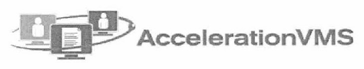 ACCELERATIONVMS