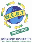 W.E.R.T SMART ENERGY WORLD ENERGY RECYCLING TECH 