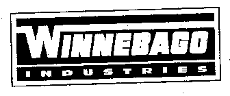 WINNEBAGO INDUSTRIES