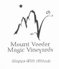 MOUNT VEEDER MAGIC VINEYARDS - GRAPES WITH ALTITUDE