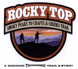 ROCKY TOP SMOKY PEAKS TO CRAFTS & CREEKS TRAIL A DISCOVER TENNESSEE TRAIL & BYWAY