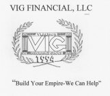 VIG FINANCIAL, LLC VIG FINANCIAL AND INSURANCE SERVICES 