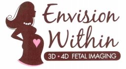 ENVISION WITHIN 3D 4D FETAL IMAGING