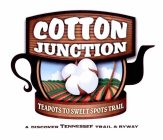 COTTON JUNCTION TEAPOTS TO SWEET SPOTS TRAIL A DISCOVER TENNESSEE TRAIL & BYWAY