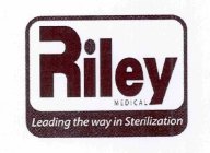 RILEY MEDICAL LEADING THE WAY IN STERILIZATION