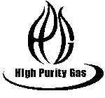 HIGH PURITY GAS HPG