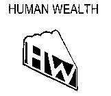 HUMAN WEALTH HW