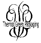 TGP THERMAL GREEN PACKAGING