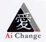 AI CHANGE