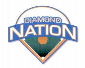 DIAMOND NATION