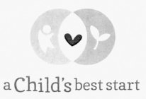 A CHILD'S BEST START