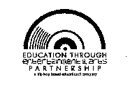 EDUCATION THROUGH ENTERTAINMENT & ARTS P A R T N E R S H I P A HIP HOP BASED EDUCATIONAL COMPANY