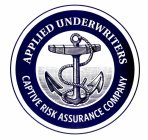 APPLIED UNDERWRITERS CAPTIVE RISK ASSURANCE COMPANY