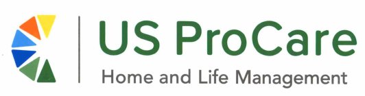 US PROCARE HOME AND LIFE MANAGEMENT