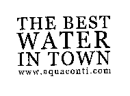 THE BEST WATER IN TOWN WWW.AQUACONTI.COM