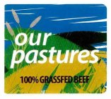 OUR PASTURES 100% GRASSFED BEEF