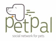 PET PALS SOCIAL NETWORK FOR PETS