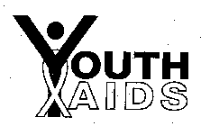 YOUTHAIDS