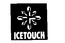ICETOUCH