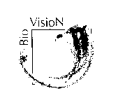 BIOVISION